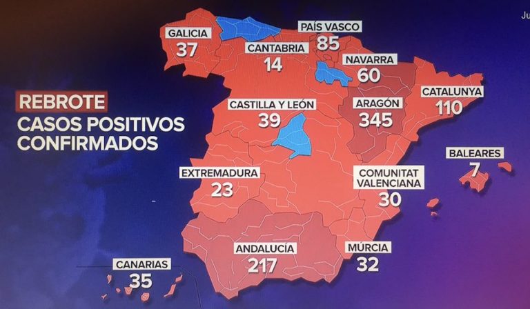 Rebrotes de Coronavirus por España