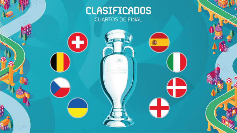 Cuartos de Final Eurocopa 2021 Cuadro