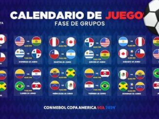 copa america calendario