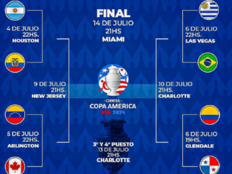 cuartos final copa america