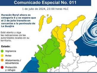 huracán Beryl Colombia