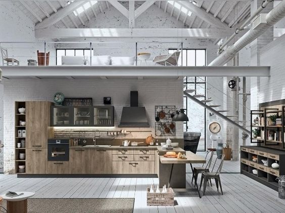 cucina in laminato