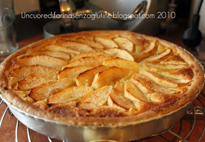 Ricetta Pasta Per Sablè – Dessert