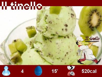 Ricetta Affogato Al Kiwi – Dessert
