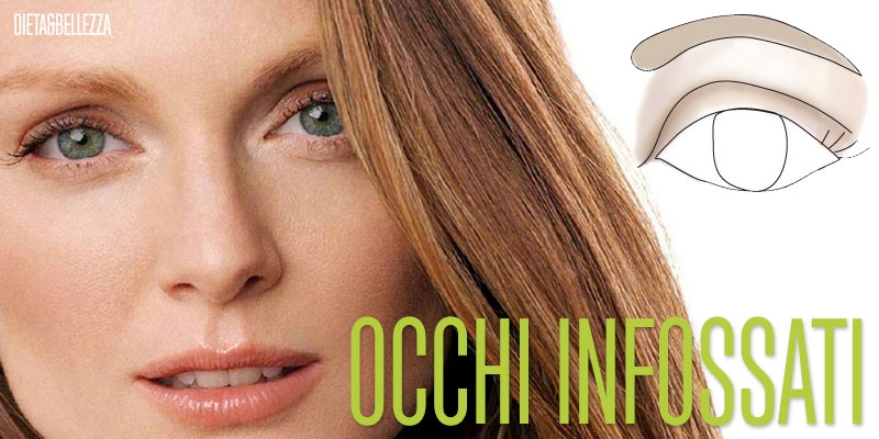 Forma sopracciglia per occhi infossati