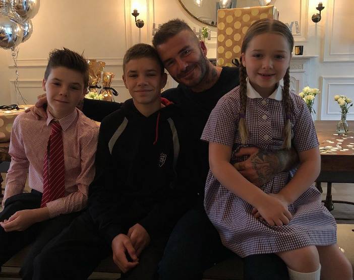 compleanno di David Beckham