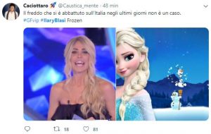 Ilary Blasi