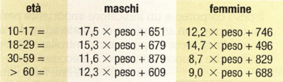 schermata 2019 10 18 alle 11 42 29 copia