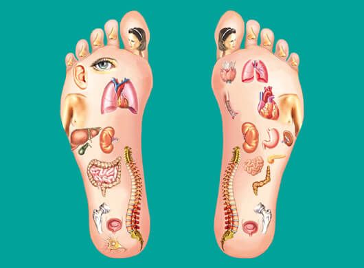 riflessologia plantare
