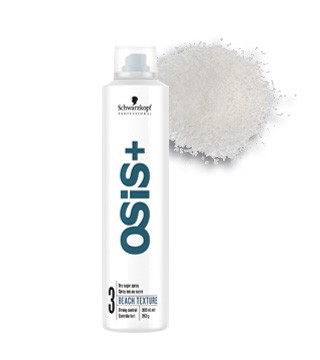 Schwarzkopf Professional