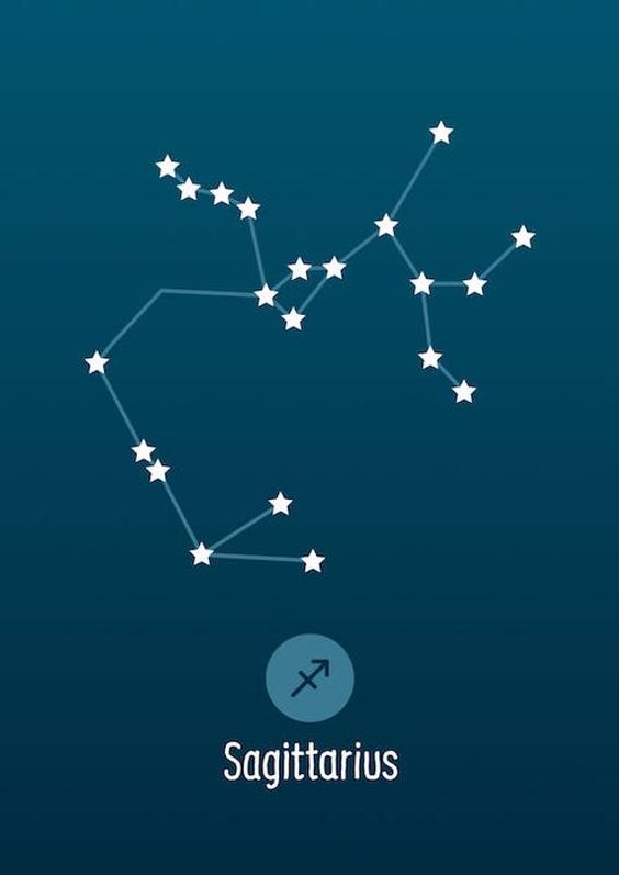 come calcolare ascendente zodiacale