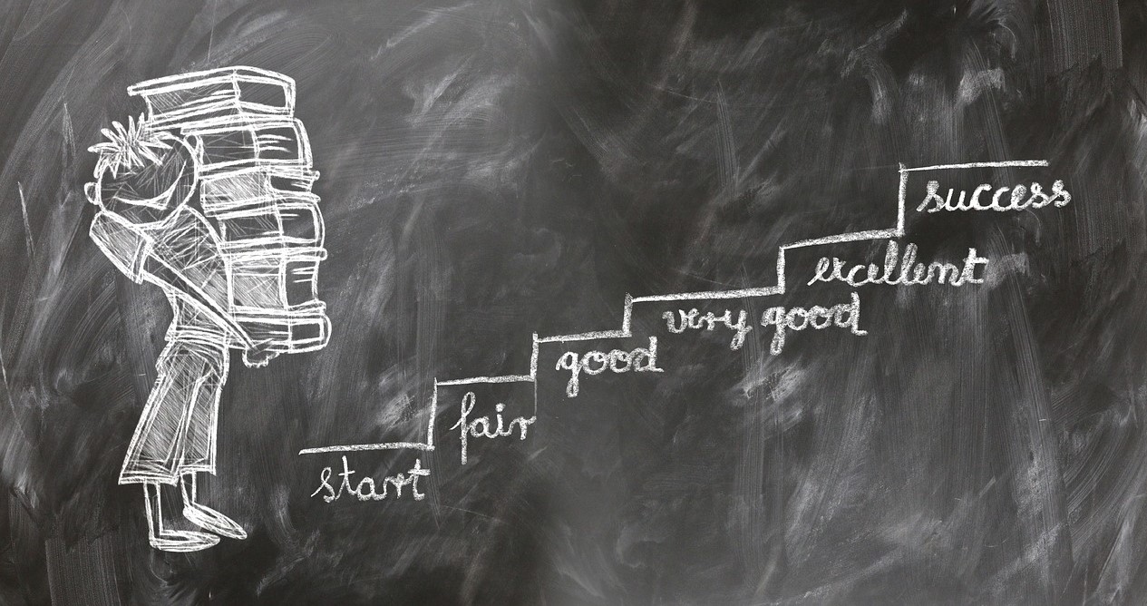 imparare qualcosa in modo diverso