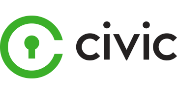 Predicciones de precio Civic (CVC)