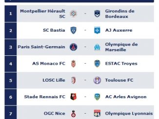 Coupe de la Ligue - Tirage