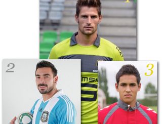 Footballeur le plus sexy de l'année 2012