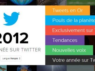 Tweets d'or de Twitter pour 2012