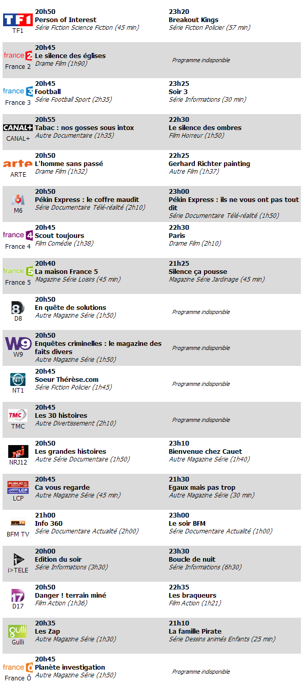 Programme TV soirée 17 avril 2013