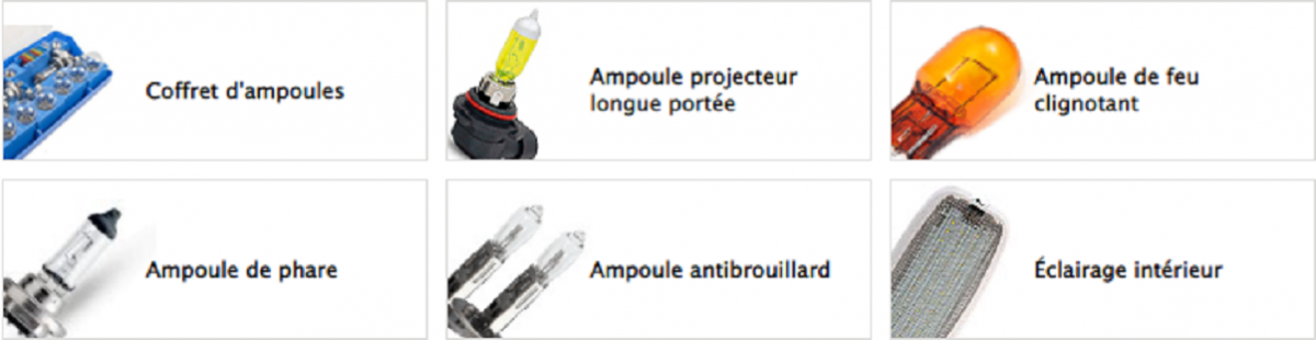 Quelle technologie pour ses éclairages de voitures ?