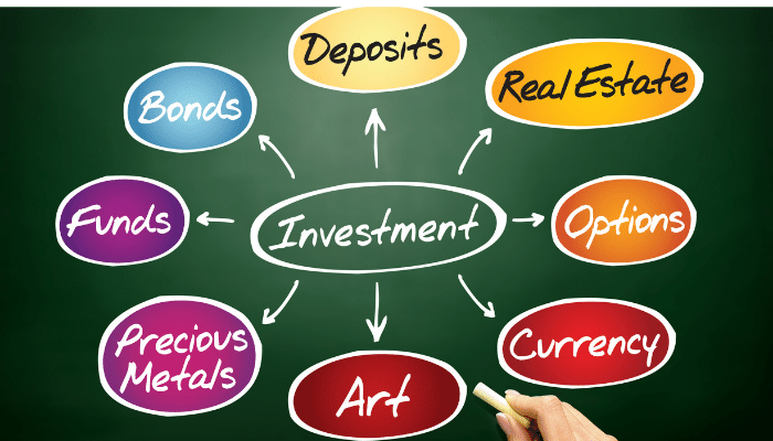 Investimenti 47