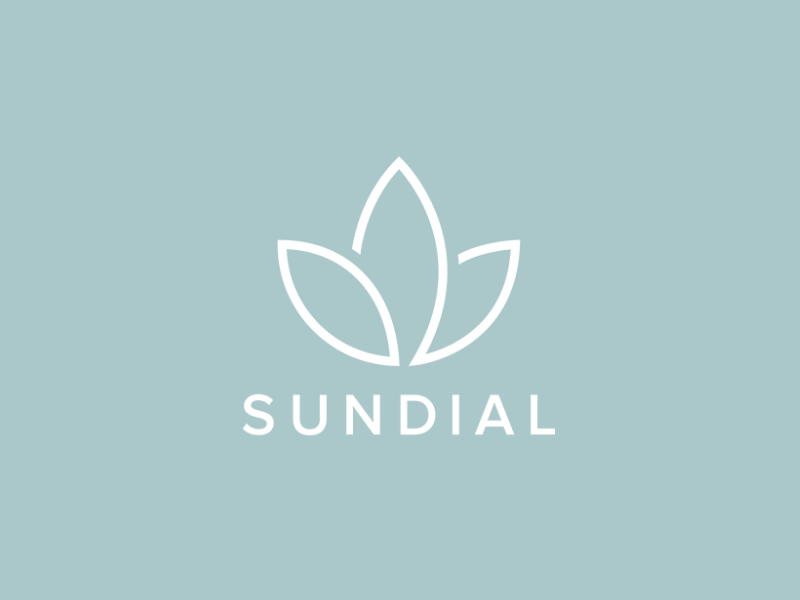 Is SNDL Stock een goede investering? Prijsvoorspelling 2023-2030