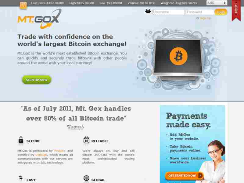 Rückerstattung für Mt.Gox 2024: Wie kann ich sie beantragen und wie funktioniert sie?
