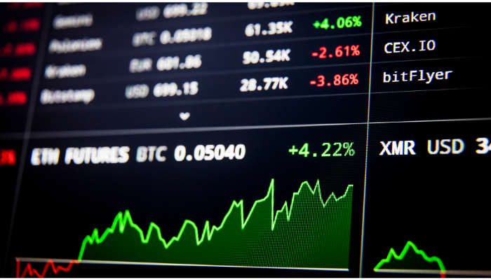 Previsione del prezzo di Floki Coin 2021- 2022- 2025