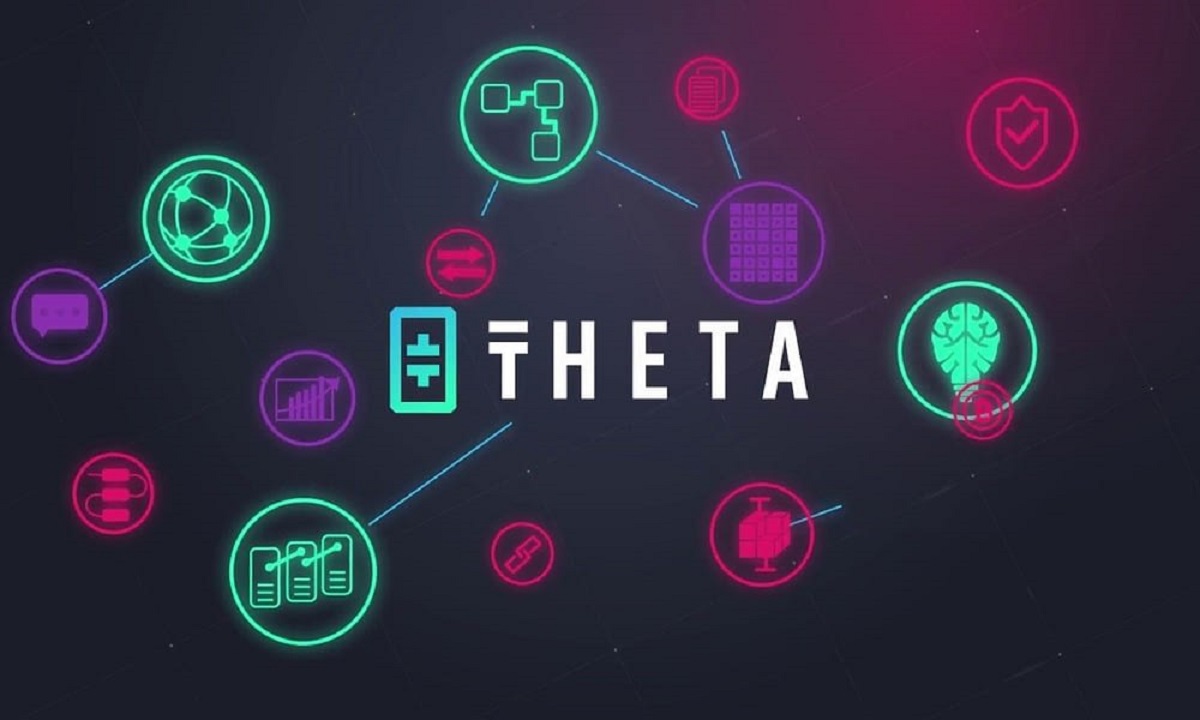 THETA previsione prezzi