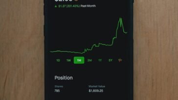 tech daily 3e0vzsfpdck unsplash scaled