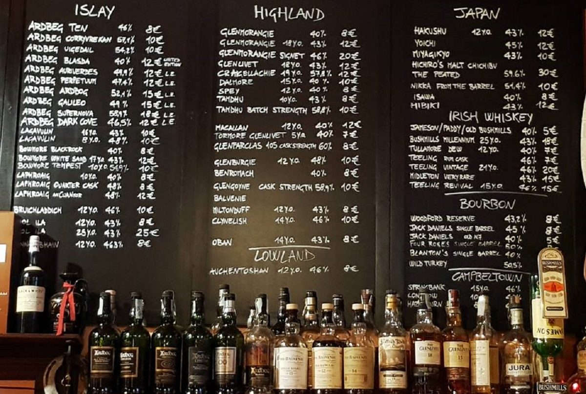 Mulligans Irish Pub a Milano: tutto quello che c’è da sapere