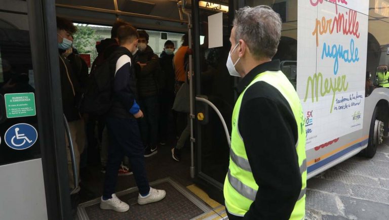 controllori covid