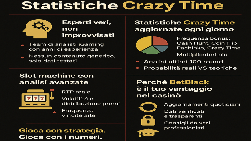 Perché BetBlack è il punto di riferimento per le statistiche sui giochi da casinò come Crazy Time