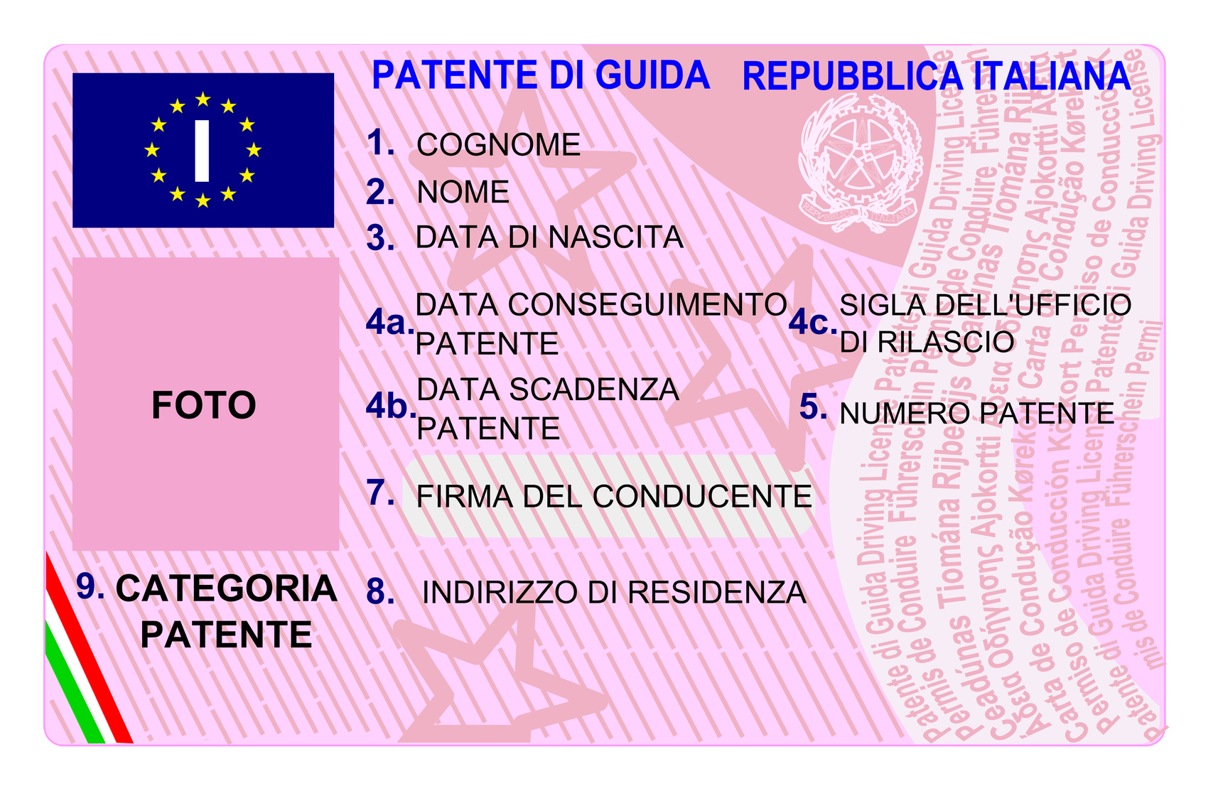 Quanto costa duplicato furto patente