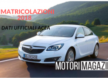 immatricolazioni
