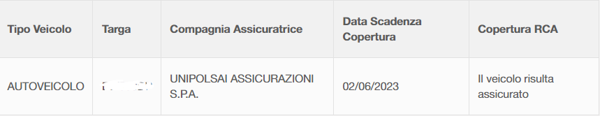 come vedere se un'auto &egrave; assicurata consigli