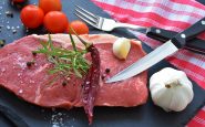 meat consumption
