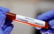 coronavirus body