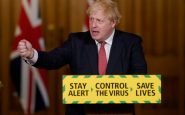 PMQs testing