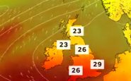 Sunshine all over the UK