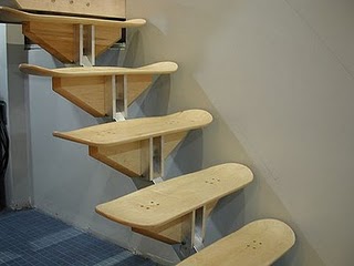 skateboard scale