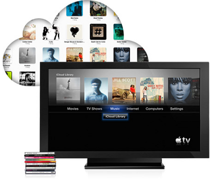 la-apple-tv-attesa-per-il-2012