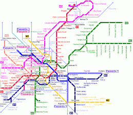 metro milano