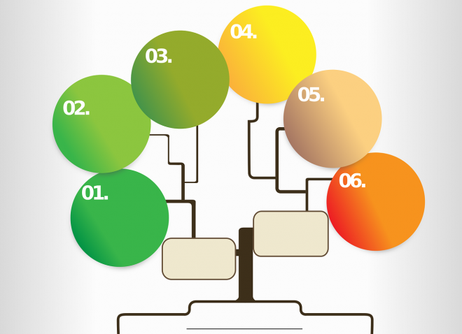 Come creare un albero genealogico grazie a Word