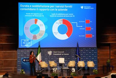 Professioni, consulenti lavoro in crescita: 26.500 iscritti e sempre più centrali in vita imprese