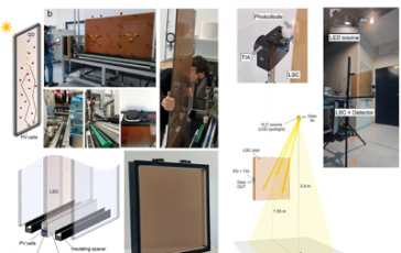 featured 1936301 364x230