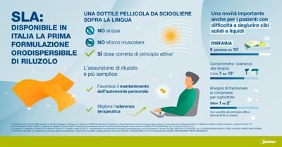 Sla, contro disfagia disponibile in Italia terapia orodispersibile