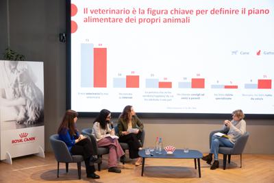 Survey, italiani attenti a benessere di cani e gatti ma tanti falsi miti