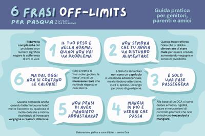 Pasqua, 6 frasi da non dire a tavola se c'&egrave; chi soffre di disturbi alimentari