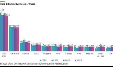featured 2170037 364x216
