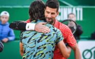Djokovic Monte Carlo