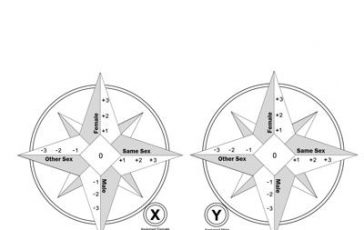 featured 2208845 364x230